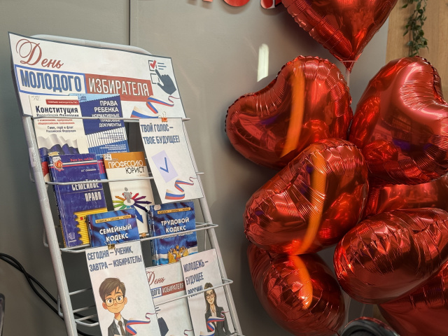 Деловая игра «Избиратель! Читай! Думай! Выбирай!» 